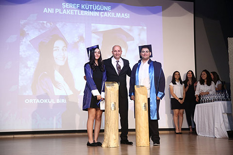 Anaokulu,Ortaokul ve Lise Öğrencilerimizin Mezuniyetlerini Coşkuyla Kutladık