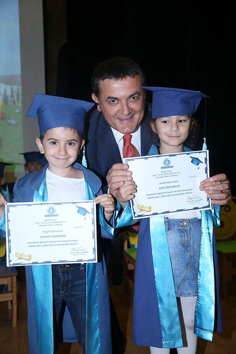 Anaokulu,Ortaokul ve Lise Öğrencilerimizin Mezuniyetlerini Coşkuyla Kutladık