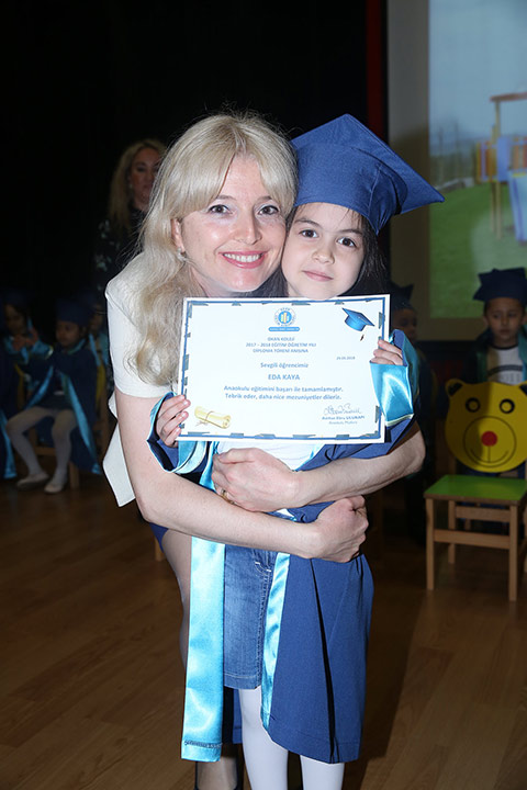 Anaokulu,Ortaokul ve Lise Öğrencilerimizin Mezuniyetlerini Coşkuyla Kutladık