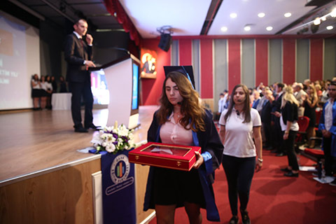 Anaokulu,Ortaokul ve Lise Öğrencilerimizin Mezuniyetlerini Coşkuyla Kutladık