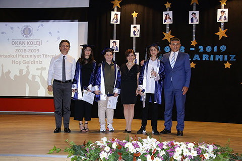 Ataşehir Kampüsü Ortaokul Mezuniyet Törenimizi Büyük Bir Coşkuyla Gerçekleştirdik