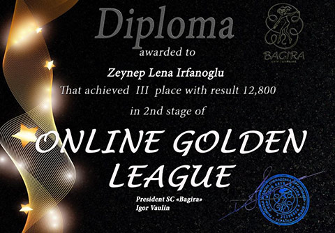 Zeynep Lena İrfanoğlu Uluslararası Ritmik Jimnastik Turnuvasında
