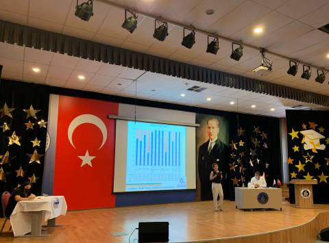 2020-2021 Eğitim Öğretim Yılı Akademik Kurul Toplantımızı Gerçekleştirdik