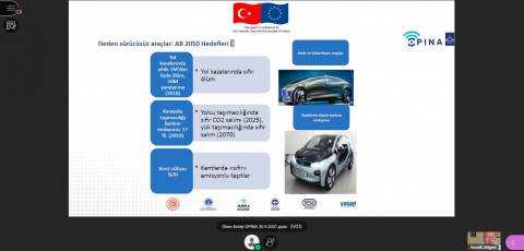 Öğrencilerimiz Sürücüsüz Araç Projesi OPINA ile İlgili Bilgi Sahibi Oldular 