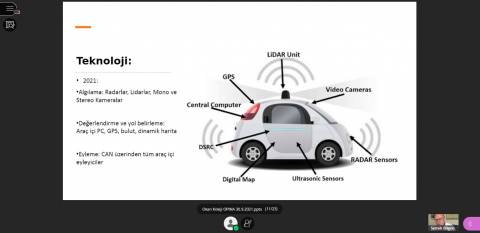 Öğrencilerimiz Sürücüsüz Araç Projesi OPINA ile İlgili Bilgi Sahibi Oldular 